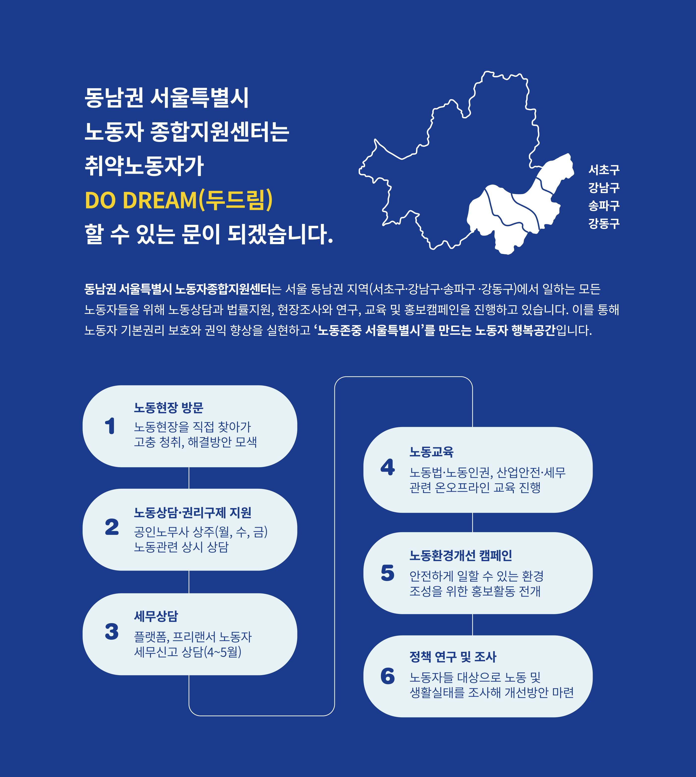 사업안내